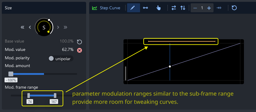 The relationship between a parameter modulation curve range and the sub-frame range in CarveToy
